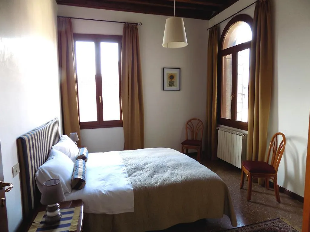 San Trovaso 0*, Venice