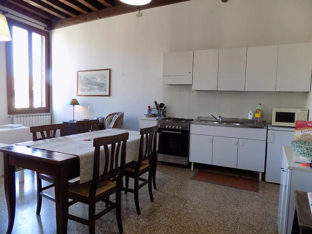 Appartamento San Trovaso Venezia